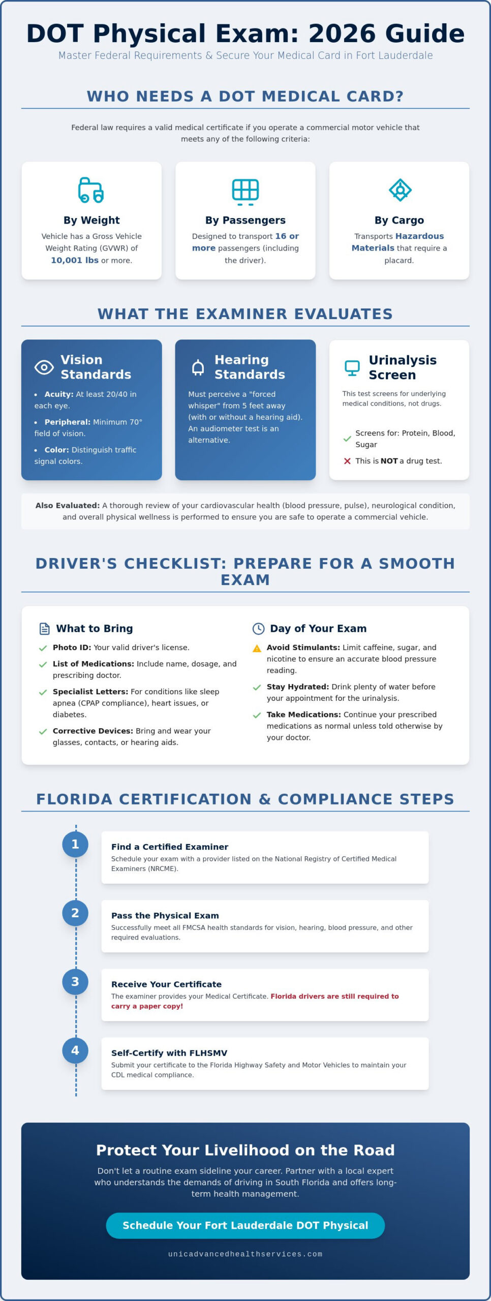 DOT Physical Exam Fort Lauderdale: The 2026 Guide for Commercial Drivers