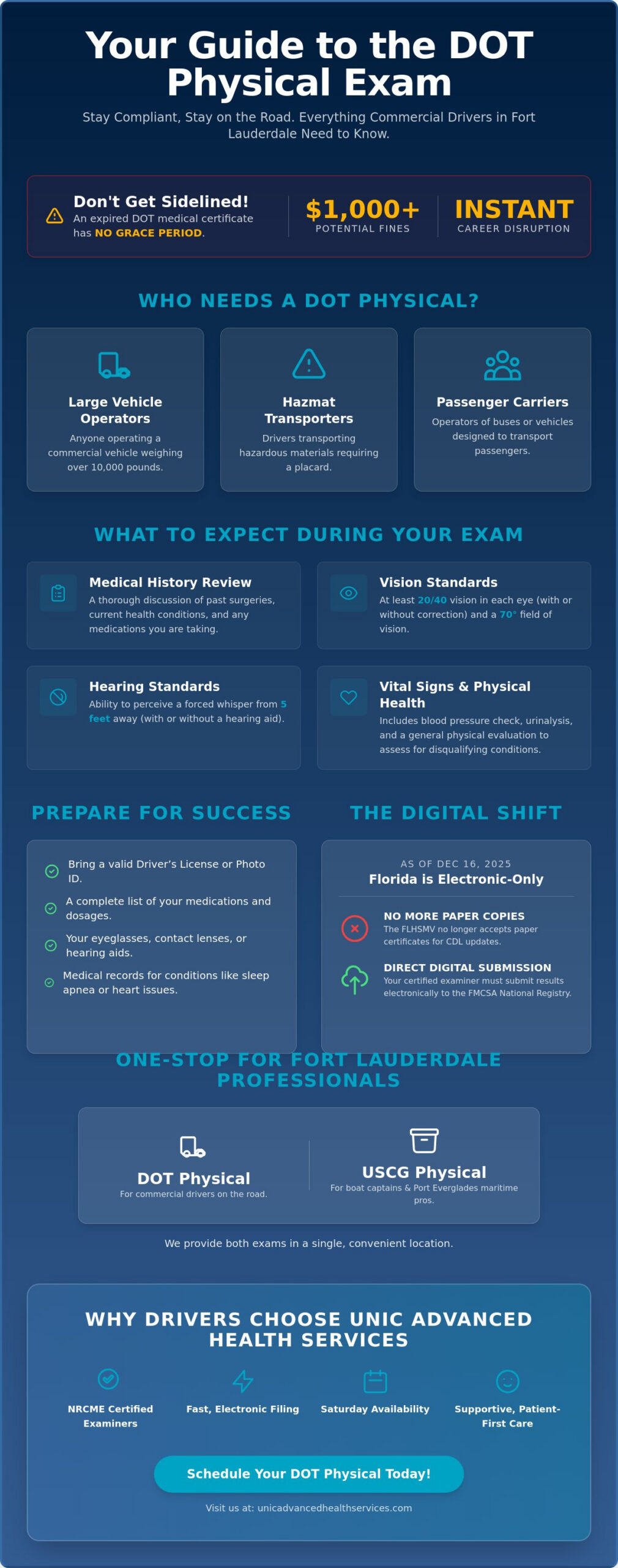 DOT Physical Near Me Fort Lauderdale: Fast, Reliable Certification for 2026