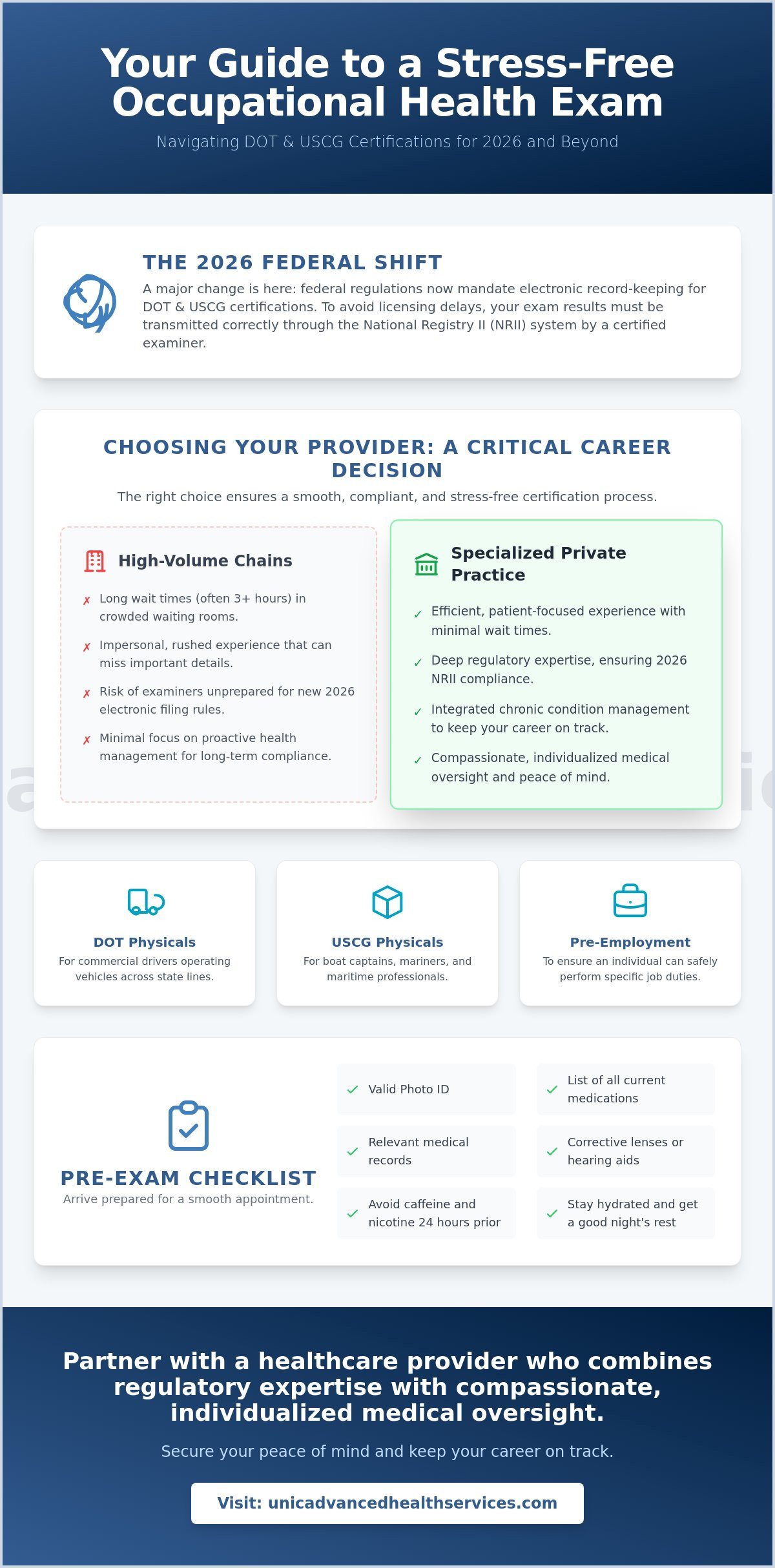 Occupational Health Exam Fort Lauderdale: 2026 Selection Guide