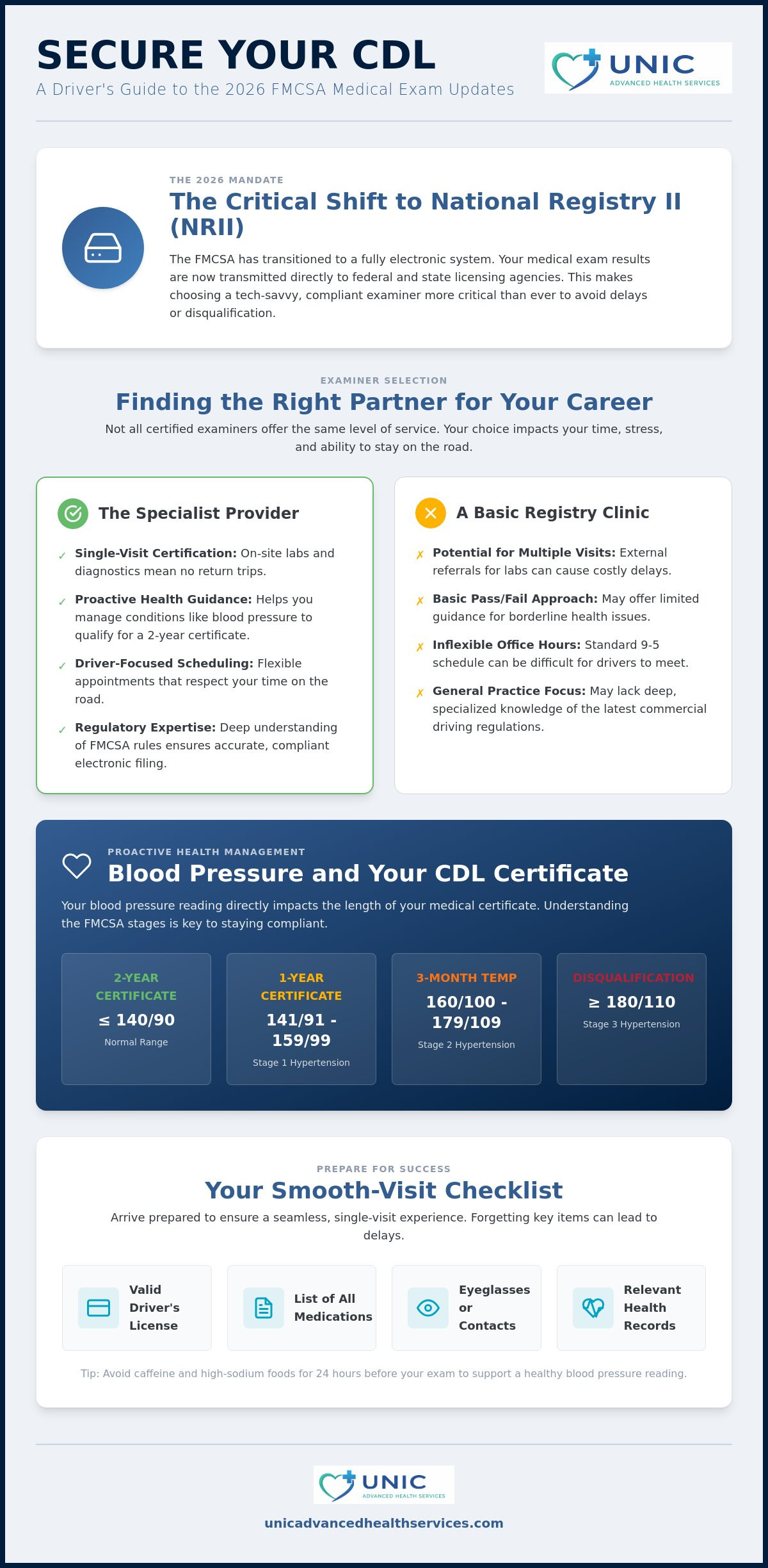FMCSA Medical Examiner Fort Lauderdale: How to Choose the Right Provider in 2026