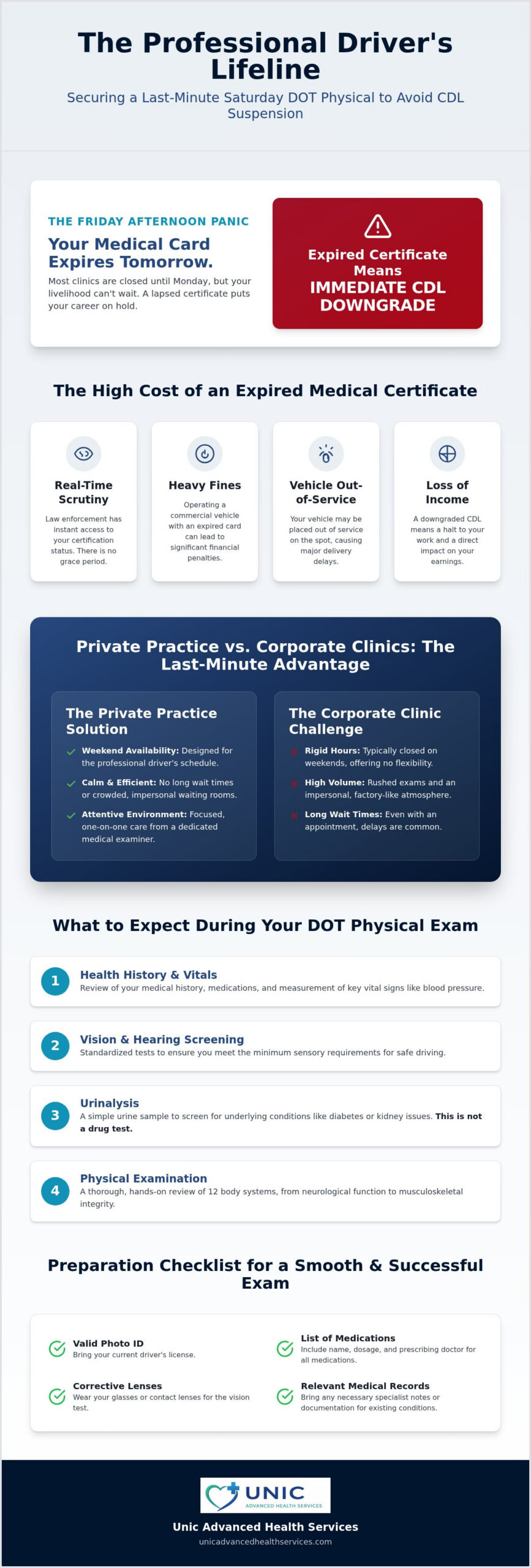 Last Minute Saturday DOT Physical in Fort Lauderdale: Get Certified Today