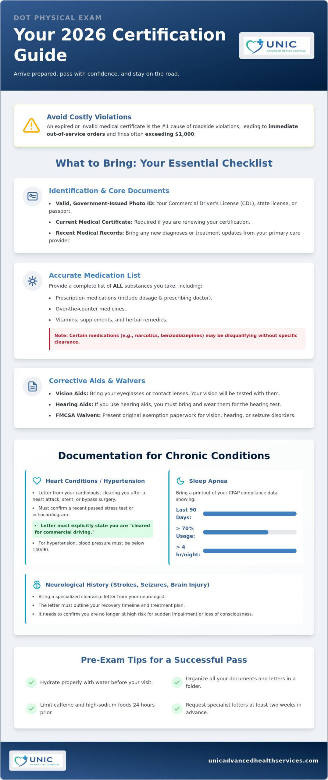 What to Bring to a DOT Physical Exam: Your 2026 Driver’s Checklist