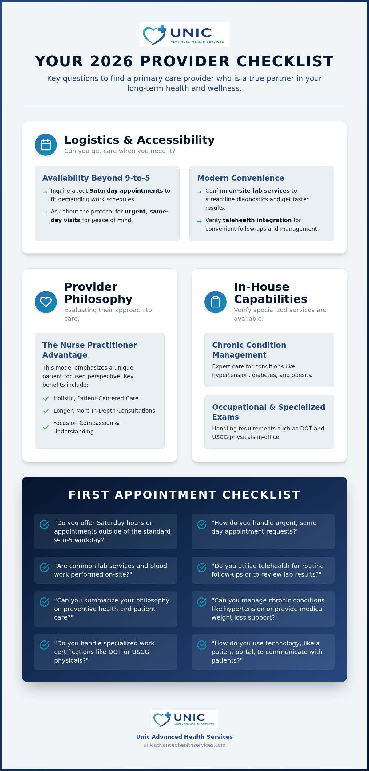 What to Ask a New Primary Care Provider: Your 2026 Selection Checklist