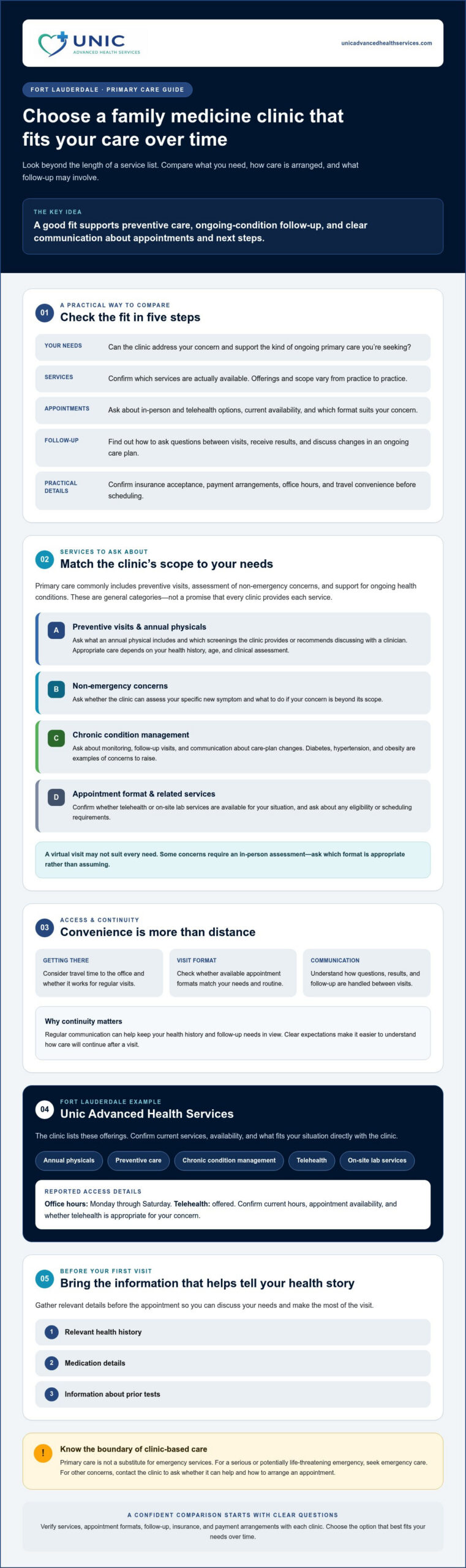 Family Medicine Clinic in Fort Lauderdale: A Guide to Choosing Primary Care