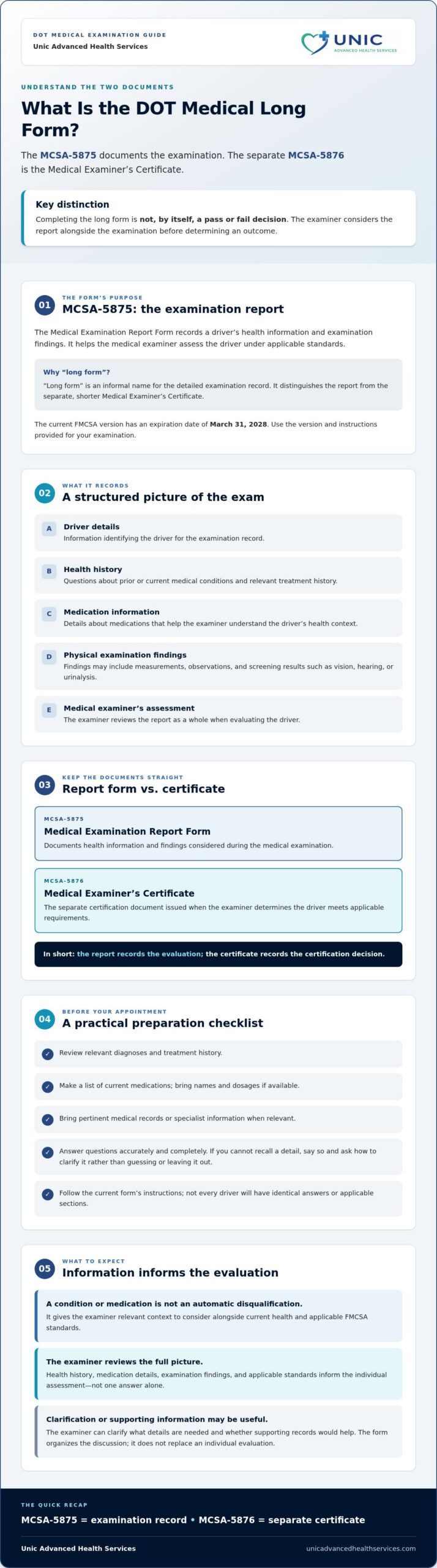 What Is the DOT Medical Long Form (MCSA-5875)?