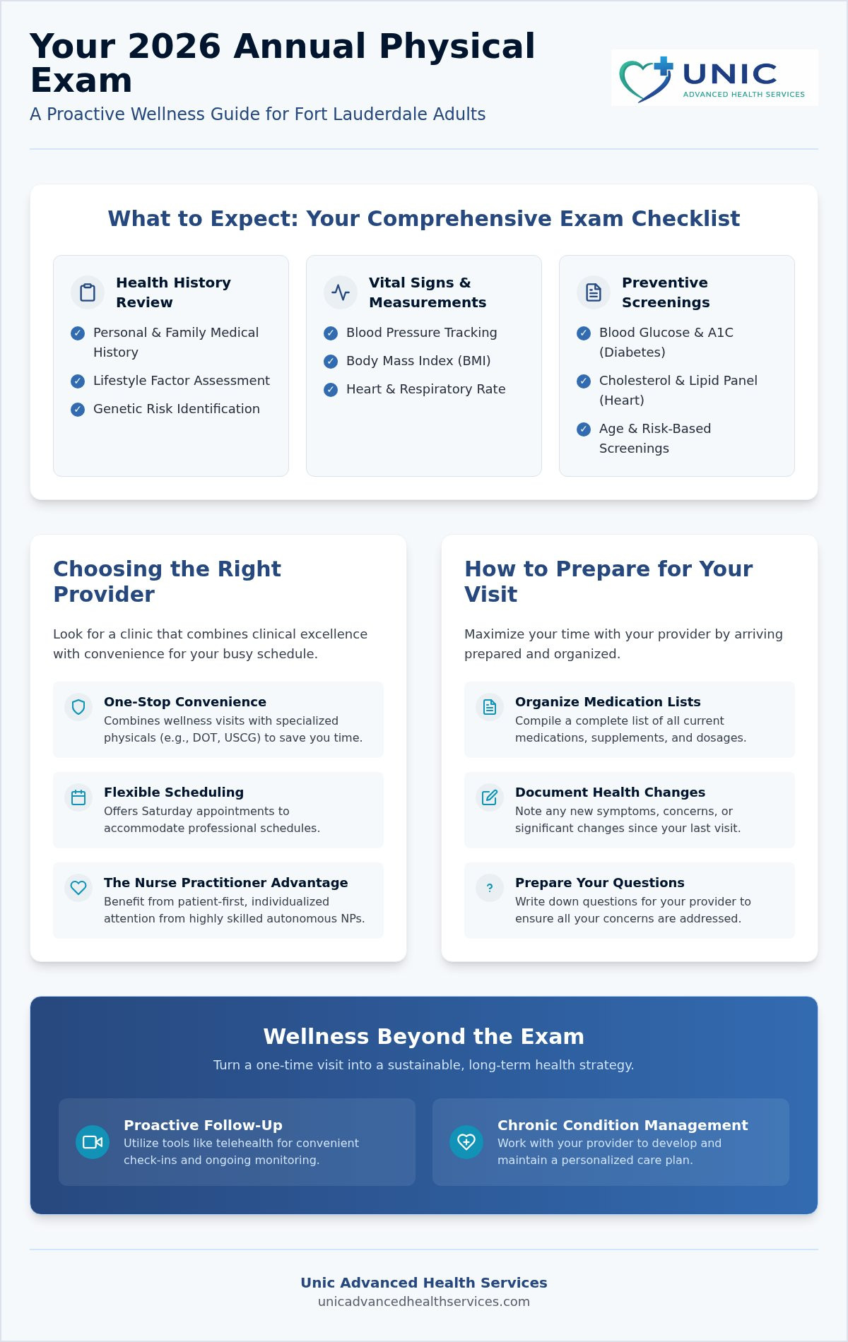 Annual Physical Exam for Adults Fort Lauderdale: Your 2026 Essential Checklist