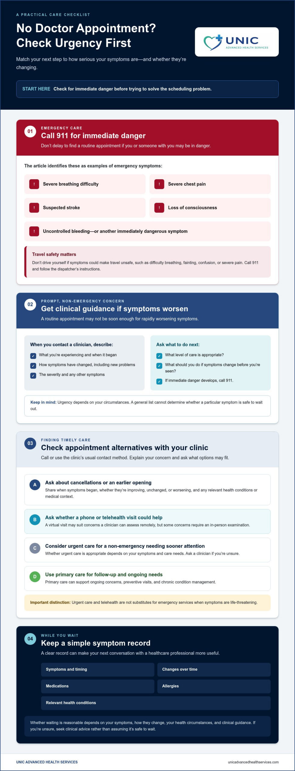What to Do When You Can't Get a Doctor's Appointment